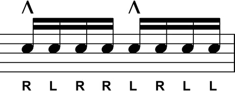 Paradiddle Breakdown