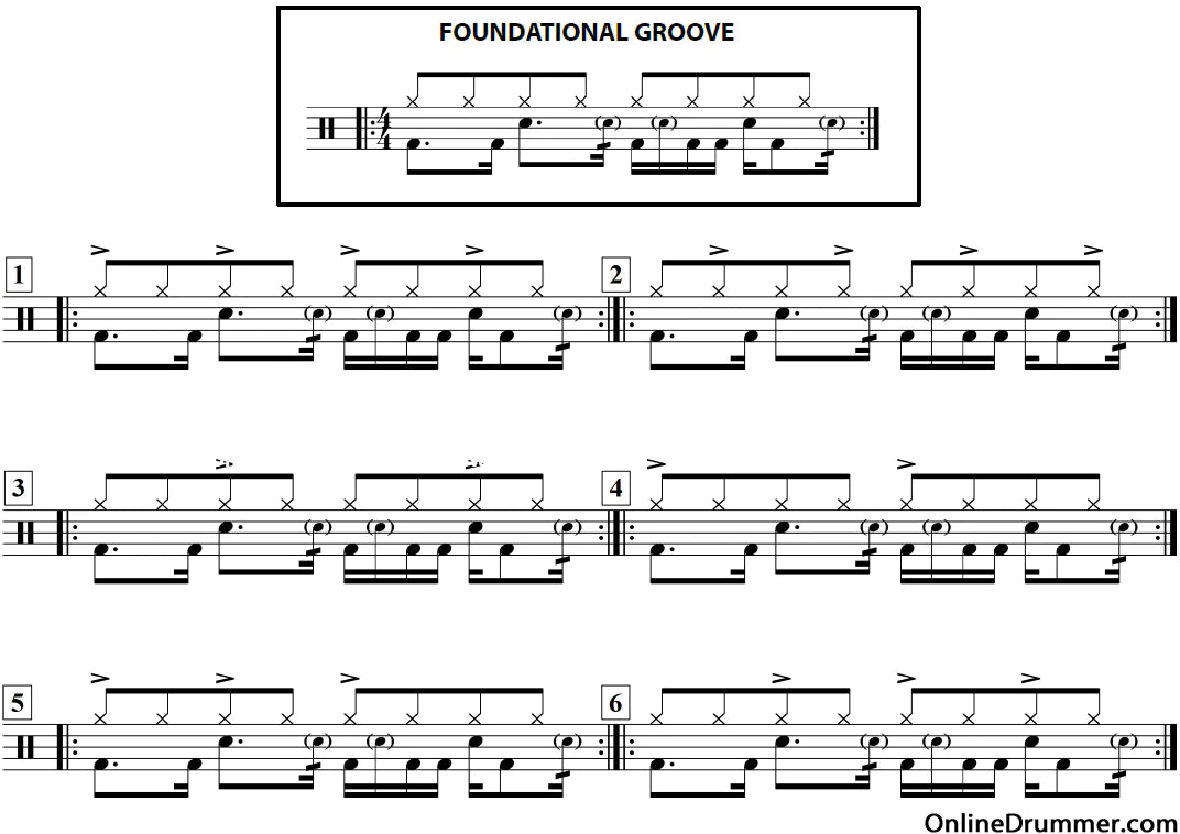 Finding Your Hi-Hat Pulse