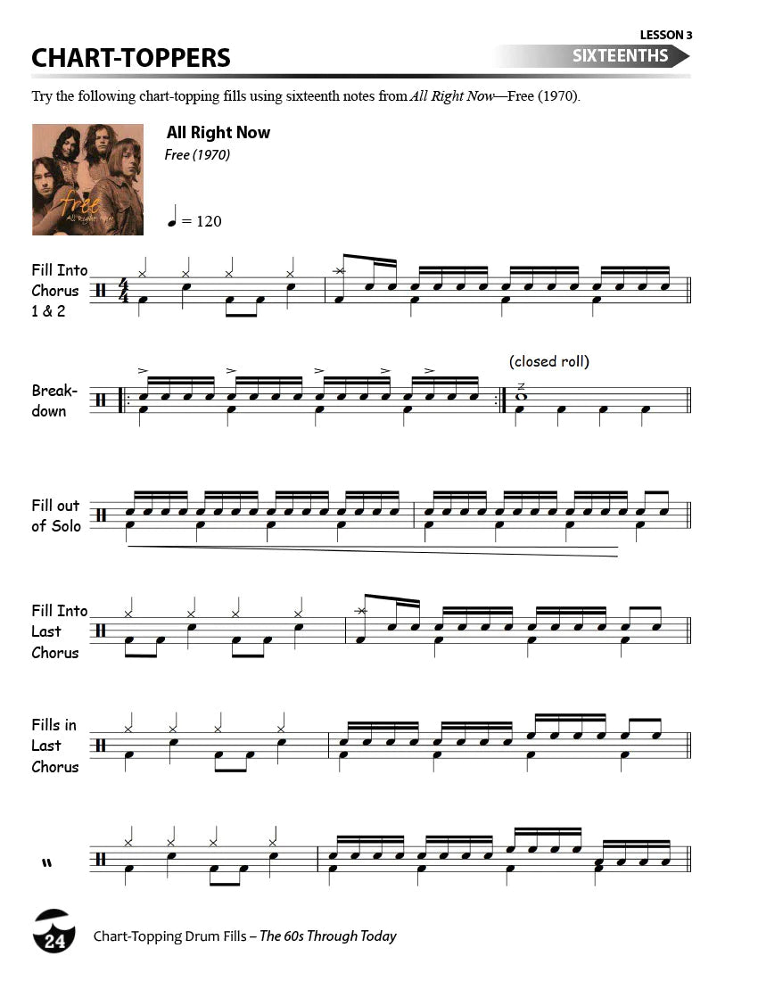 All Right Now - Free - Chart Topping Drum Fills