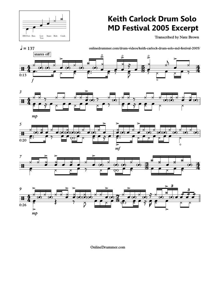 Keith Carlock - Drum Solo - Notation Excerpt