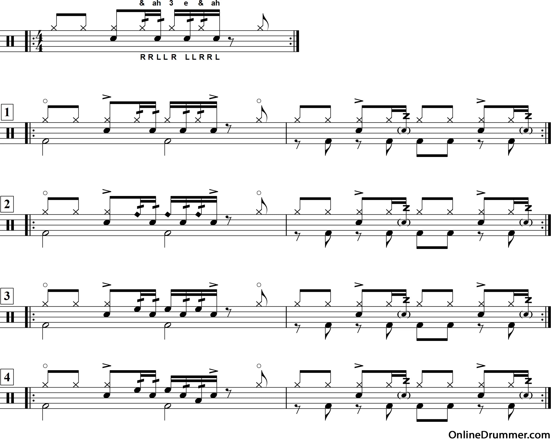 Funkin' Five Stroke Roll Variations