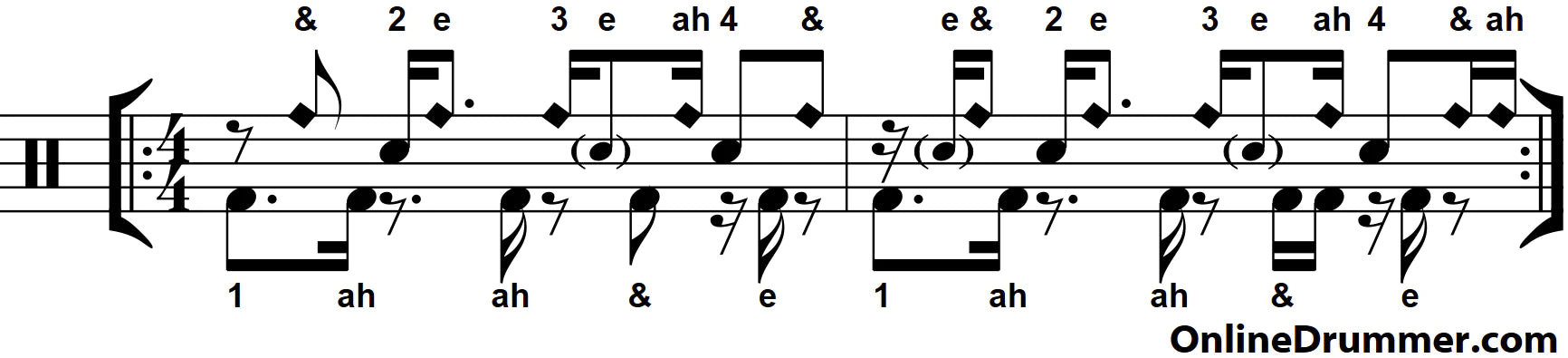 Go Go Beat Variation