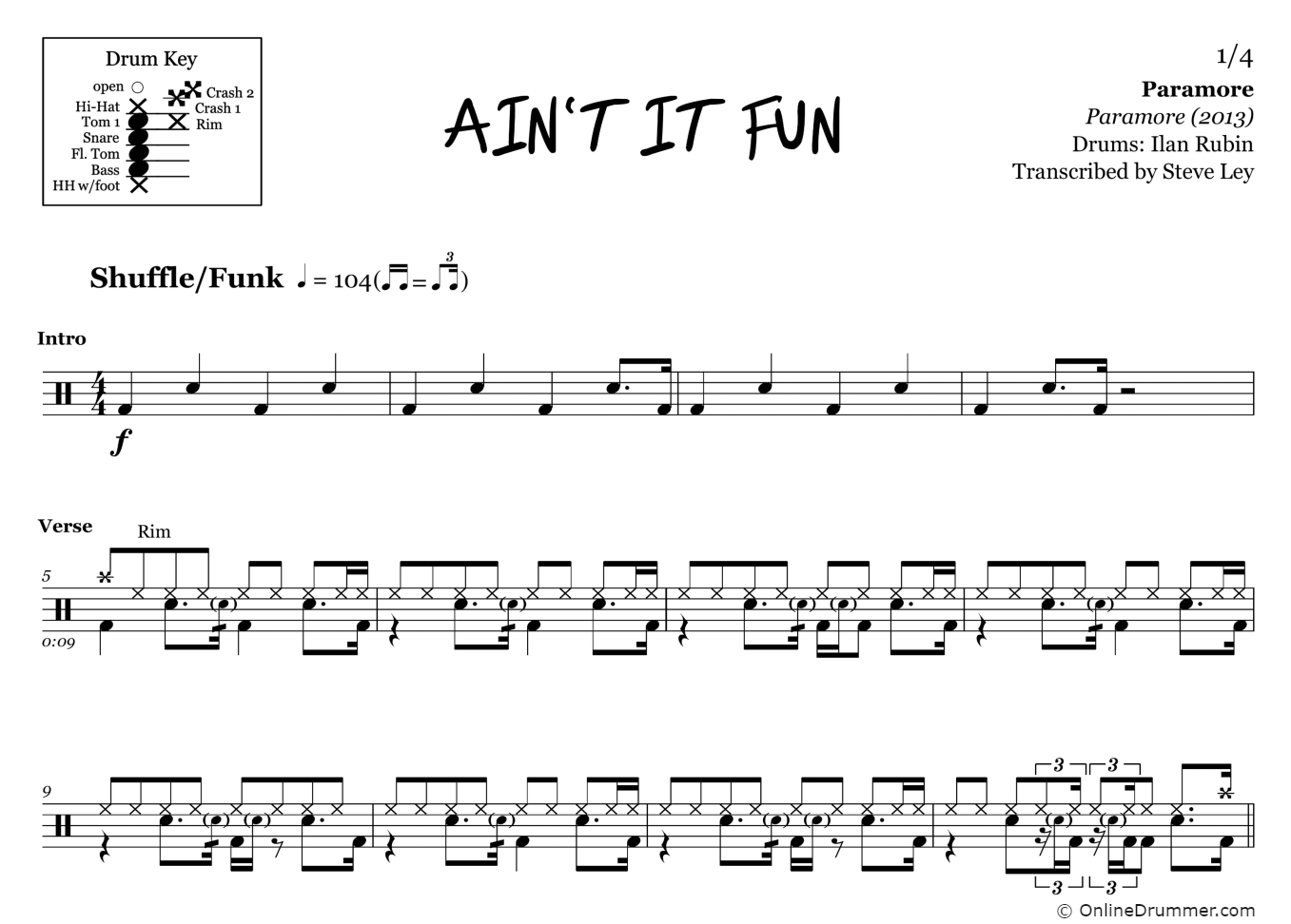 Ain't It Fun - Paramore - Drum Sheet Music