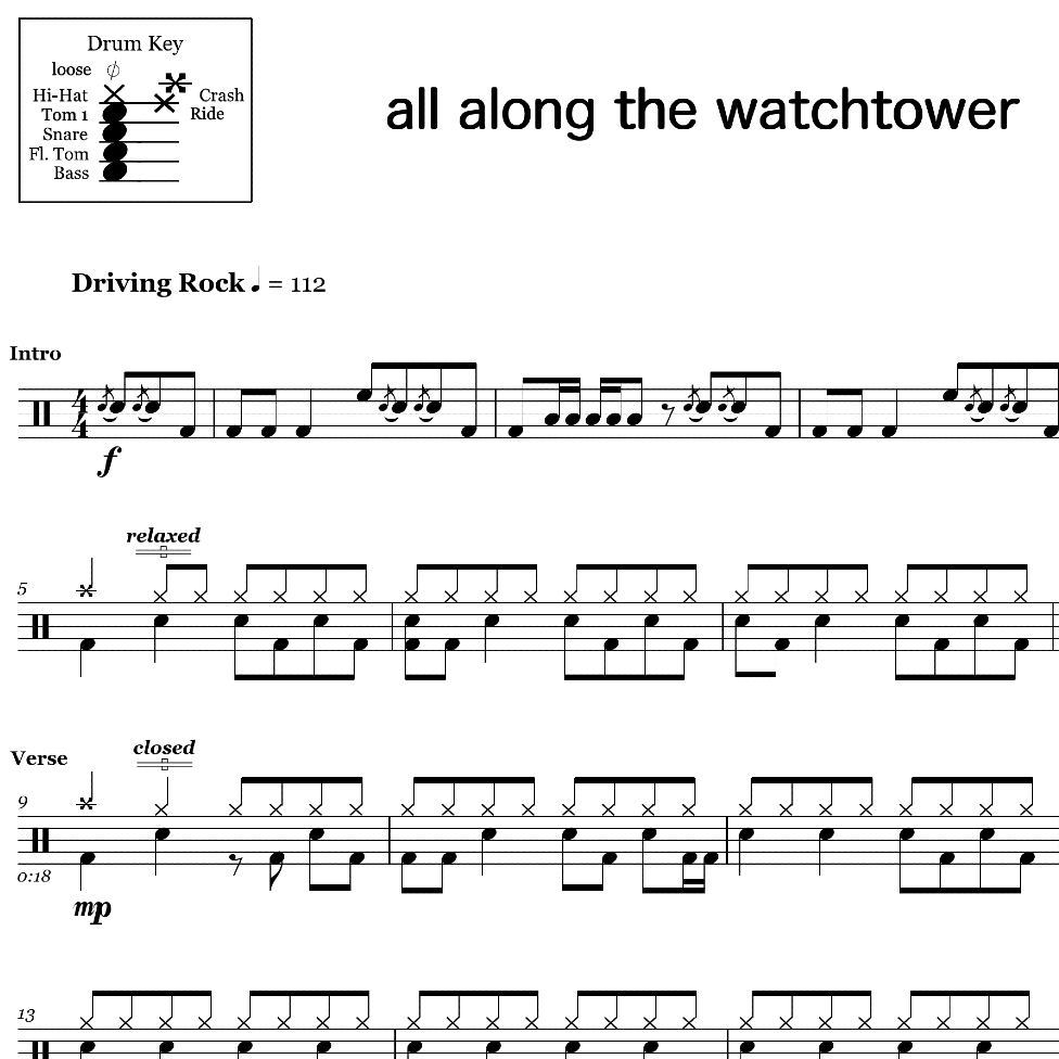All Along the Watchtower - Jimi Hendrix - Thumbnail