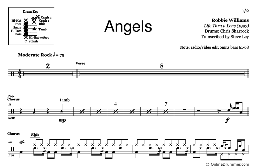 Angels - Robbie Williams - Drum Sheet Music