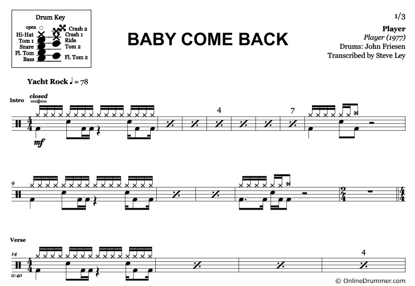 Baby Come Back - Player - Drum Sheet Music
