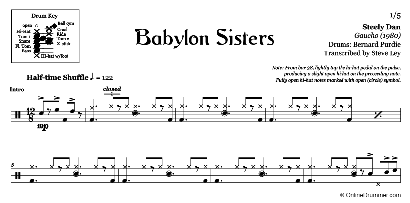 Babylon Sisters - Steely Dan - Drum Sheet Music