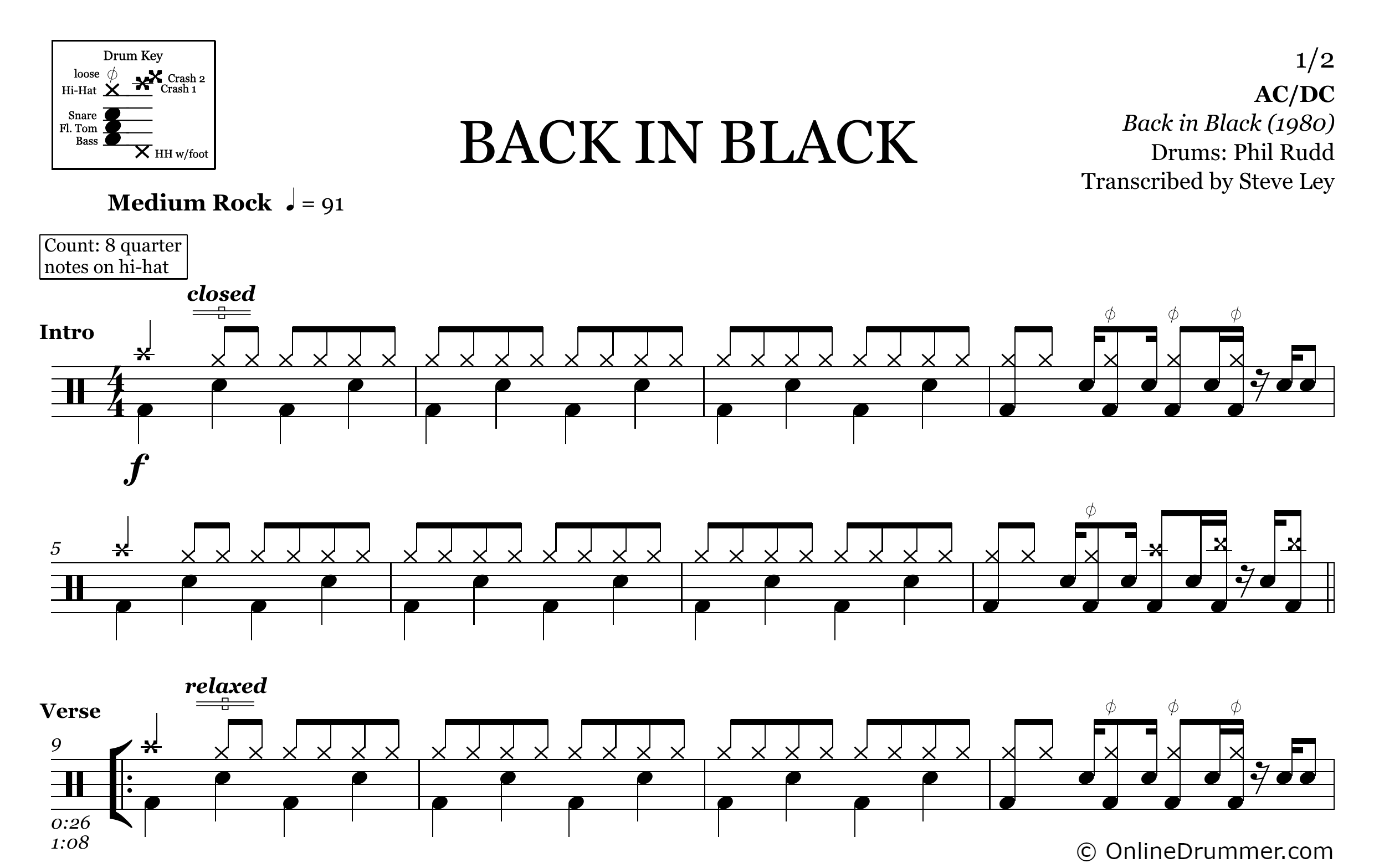 Back in Black - ACDC - Drum Sheet Music