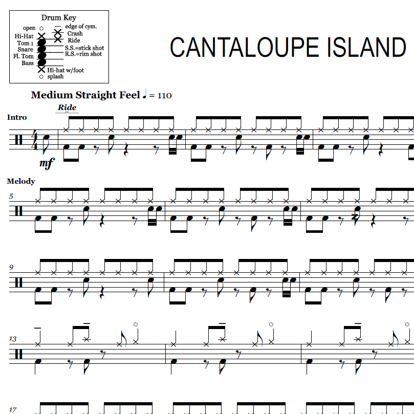 Cantaloupe Island - Herbie Hancock - Thumbnail