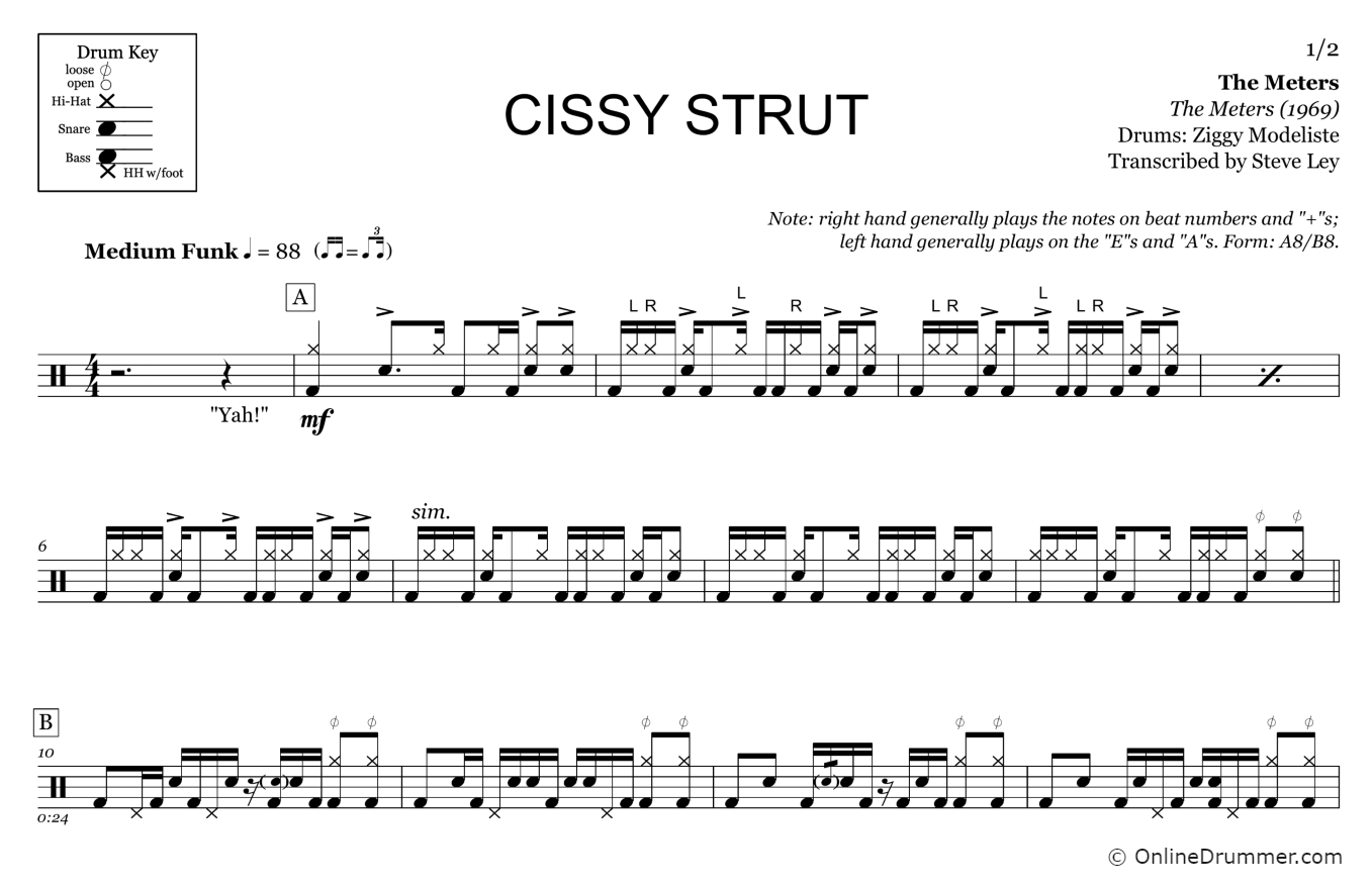 Cissy Strut - The Meters - Drum Sheet Music