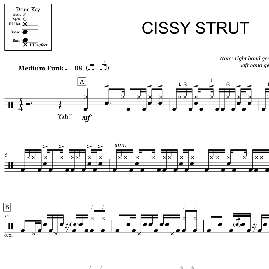 Cissy Strut - The Meters - Thumbnail