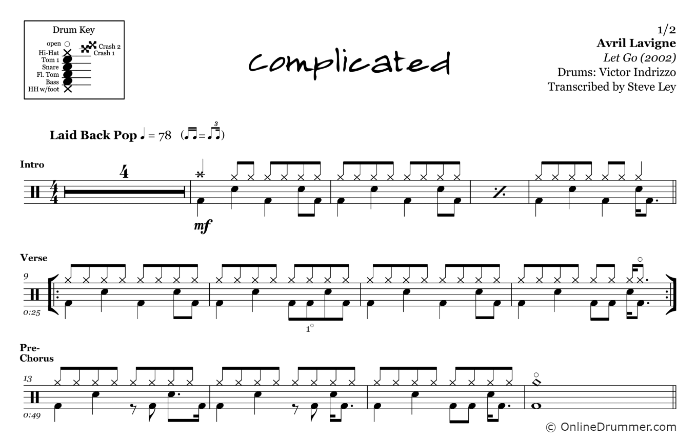 Complicated - Avril Lavigne - Drum Sheet Music