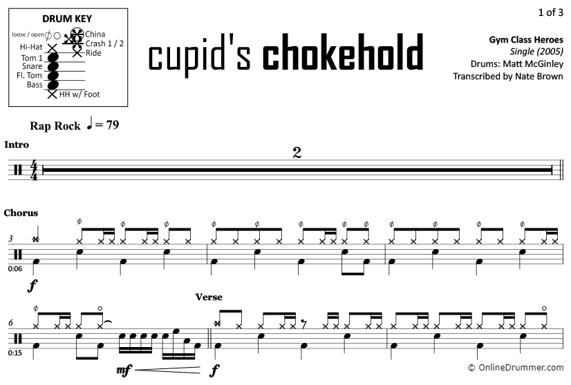 Cupid's Chokehold - Gym Class Heroes - Drum Sheet Music