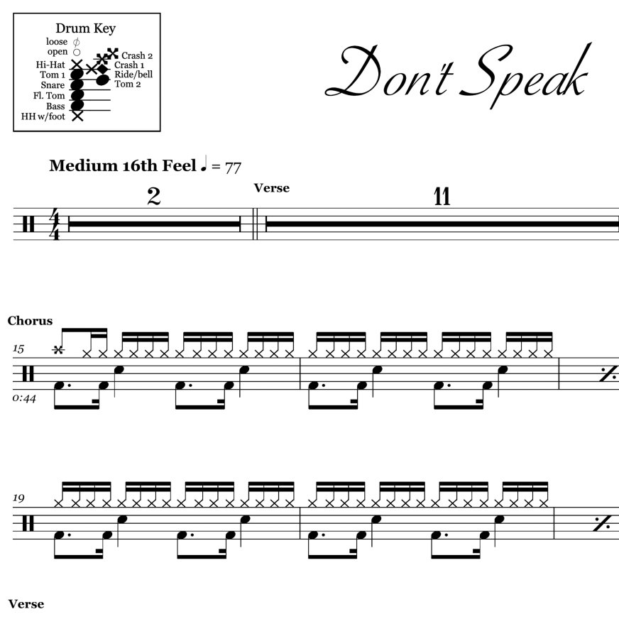Don't Speak - No Doubt - Thumbnail