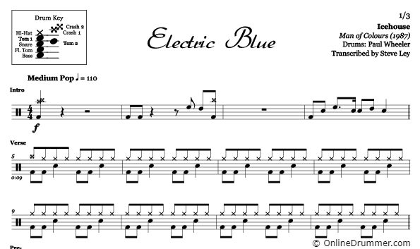 Electric Blue - Icehouse - Drum Sheet Music Sample