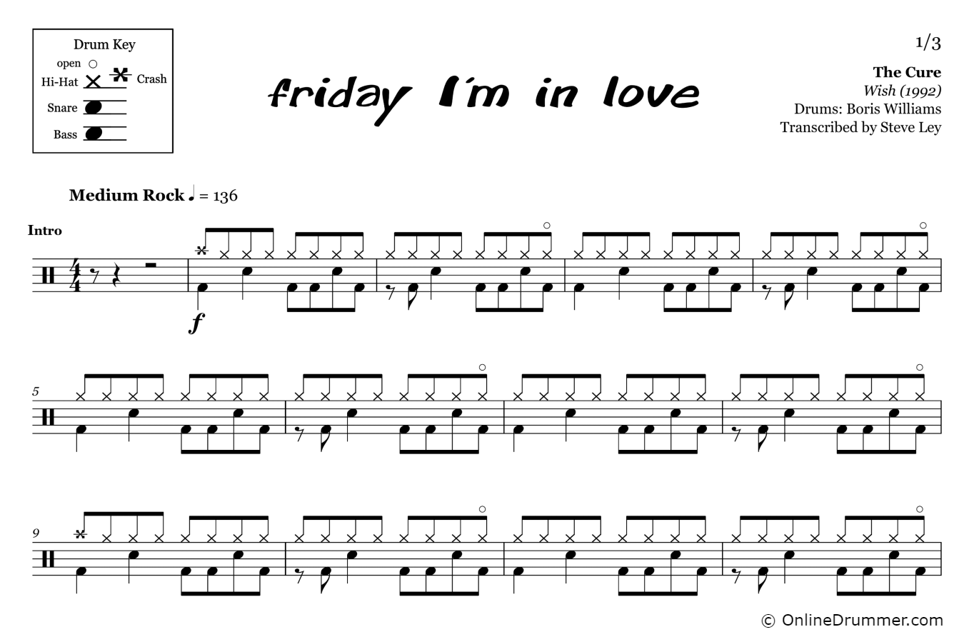 Friday I'm in Love - The Cure - Drum Sheet Music