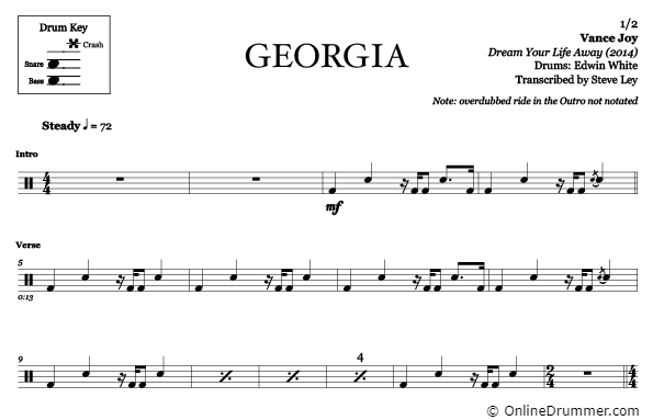 Georgia - Vance Joy - Drum Sheet Music