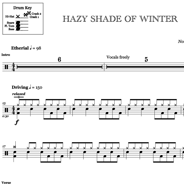 Hazy Shade of Winter - The Bangles - Drum Sheet Music