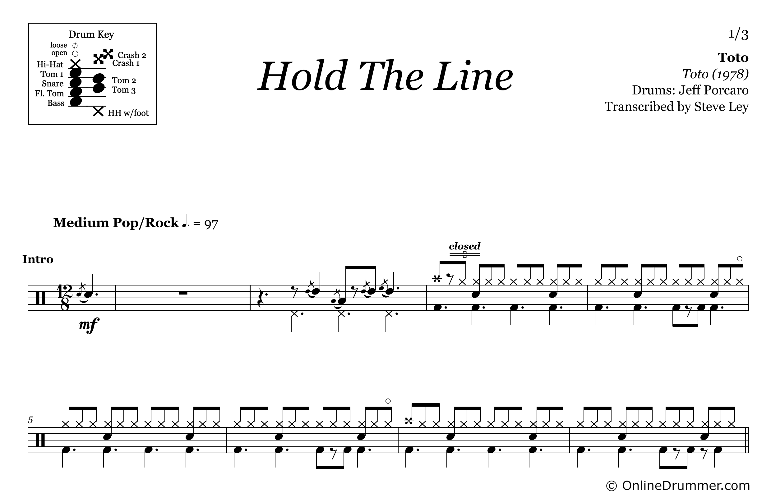 Hold The Line - Toto - Drum Sheet Music