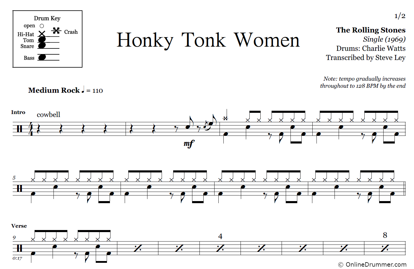 Honky Tonk Women - The Rolling Stones - Drum Sheet Music