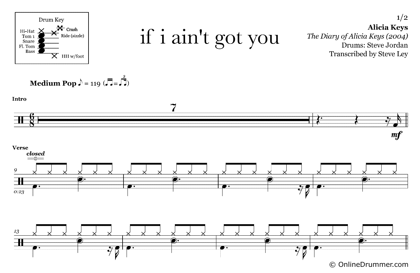 If I Ain't Got You - Alicia Keys - Drum Sheet Music
