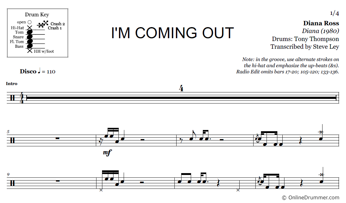 I'm Coming Out - Diana Ross - Drum Sheet Music