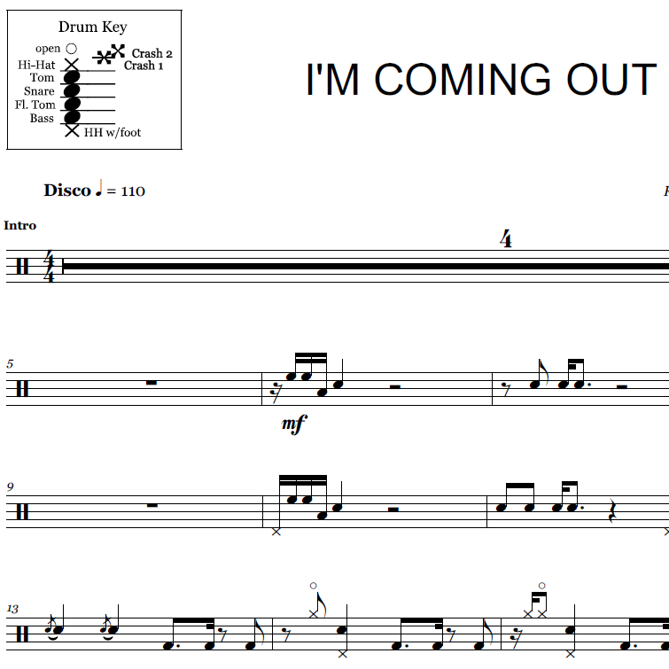 I'm Coming Out - Diana Ross - Thumbnail