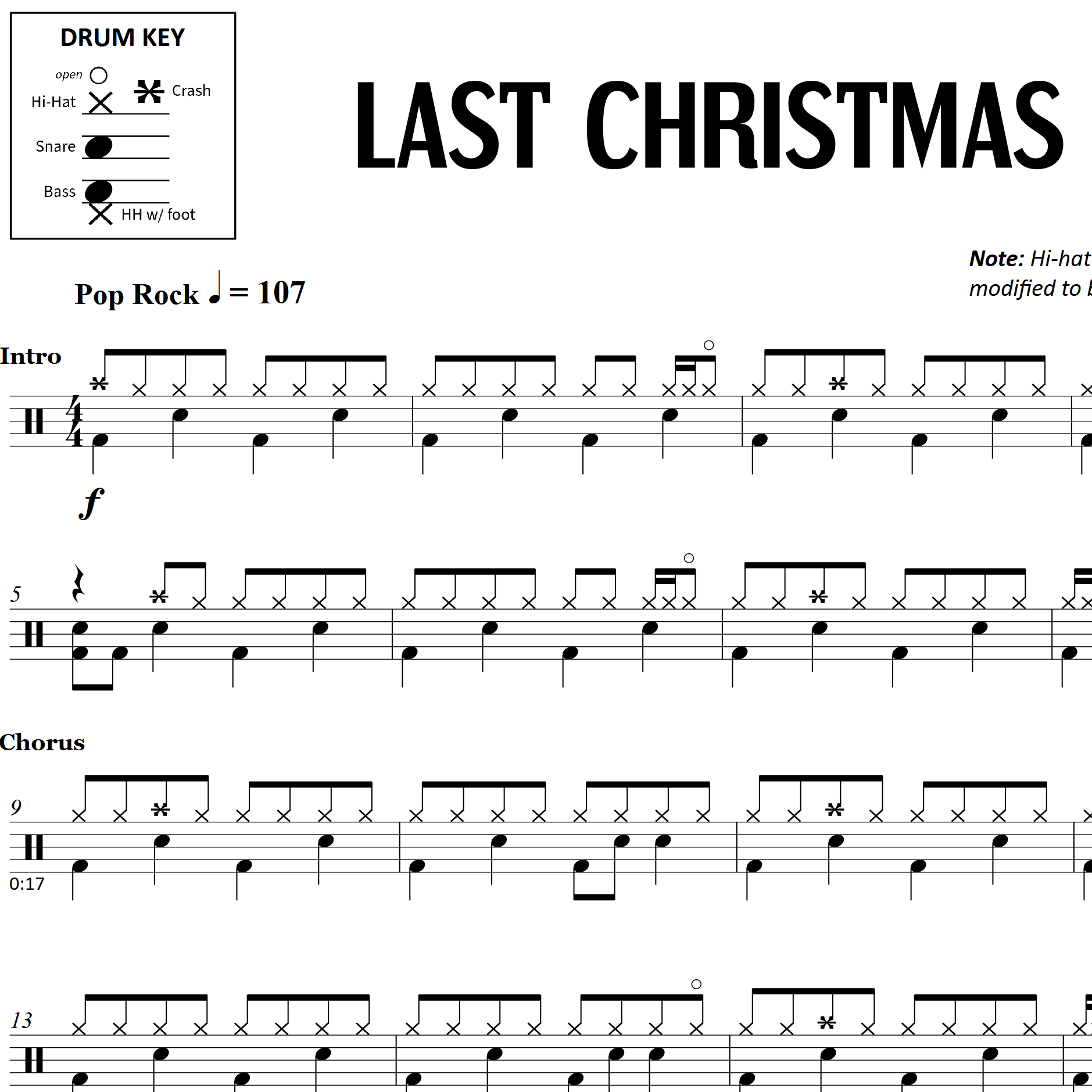 Last Christmas - WHAM! - Drum Sheet Music