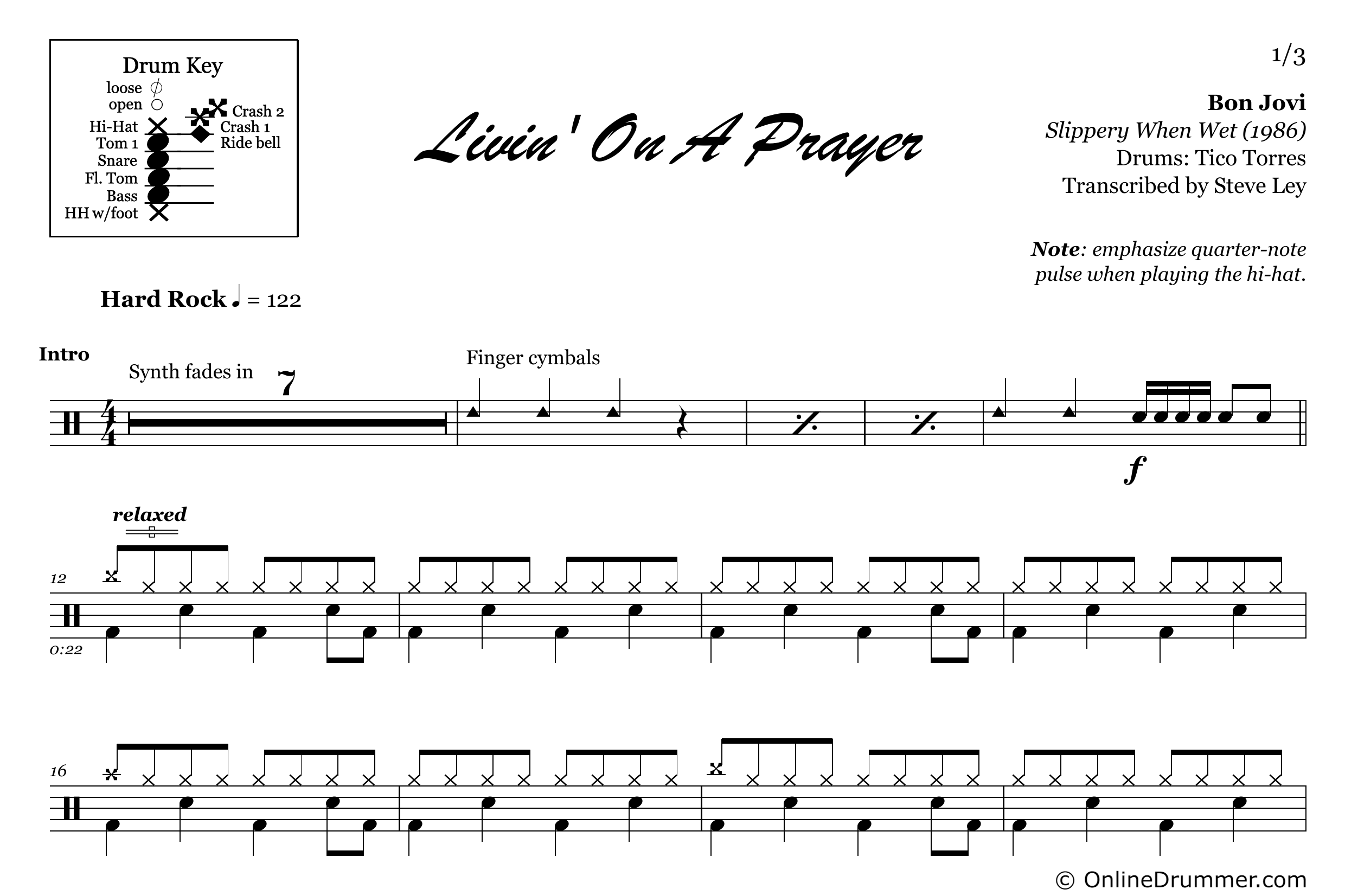 Livin' on a Prayer - Bon Jovi - Drum Sheet Music