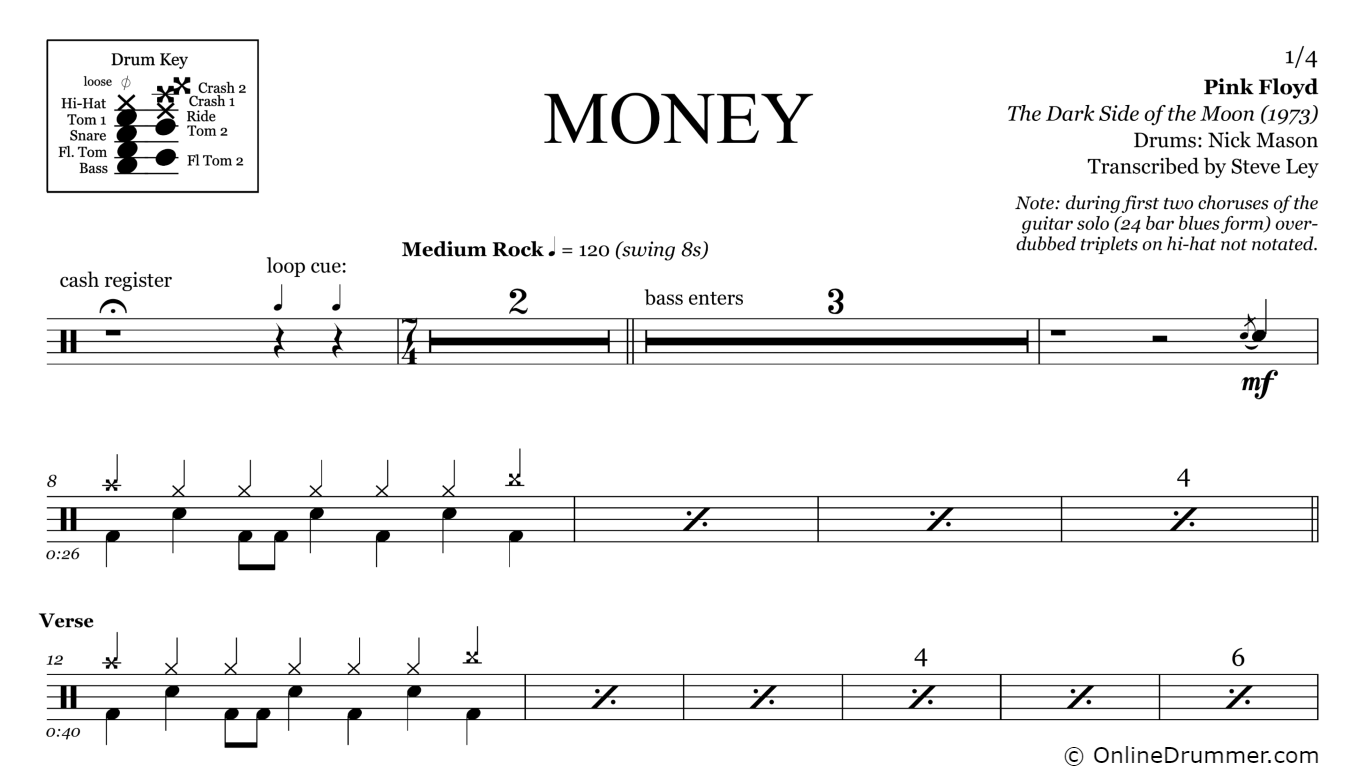 Money - Pink Floyd - Drum Sheet Music