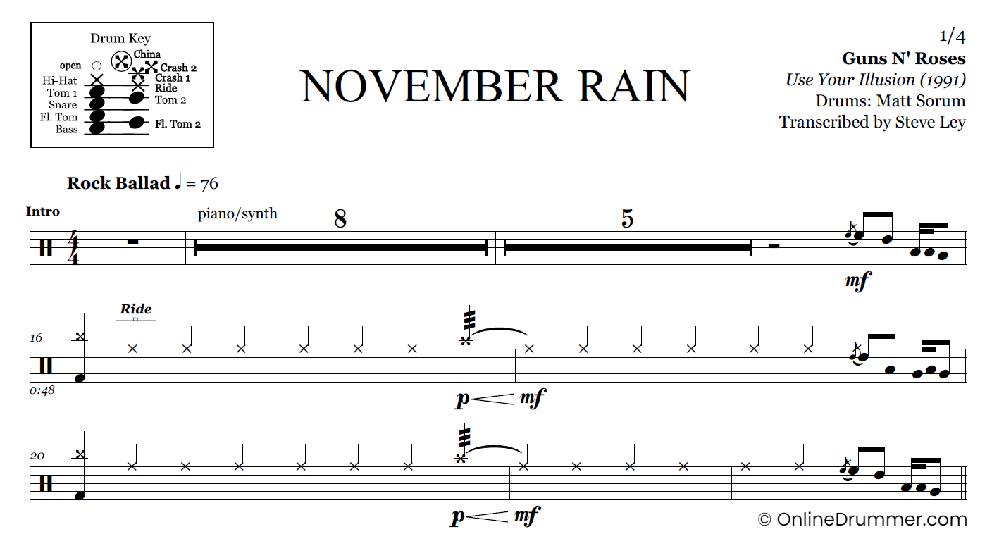 November Rain - Guns N Roses - Drum Sheet Music