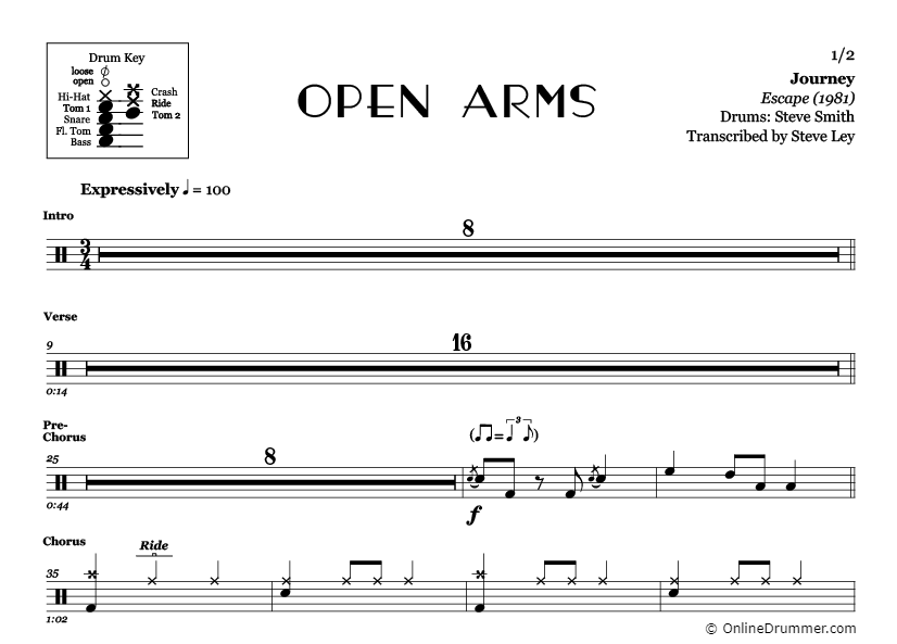 Open Arms - Journey - Drum Sheet Music