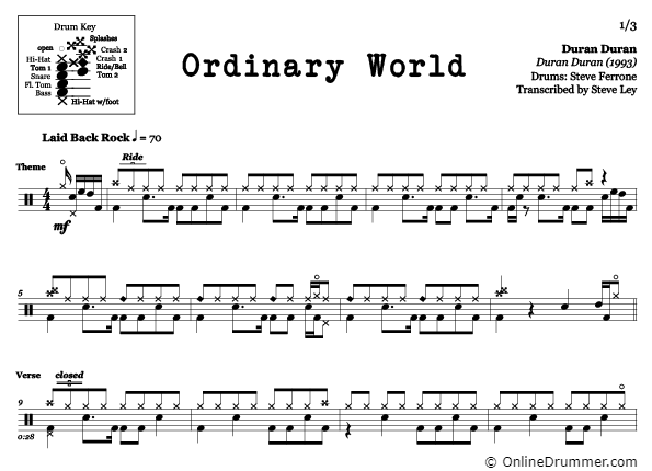 Ordinary World - Duran Duran - Drum Sheet Music