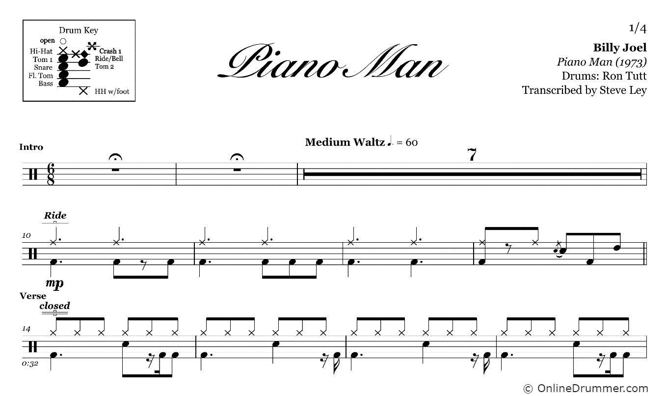 Piano Man - Billy Joel - Drum Sheet Music (Simplified)