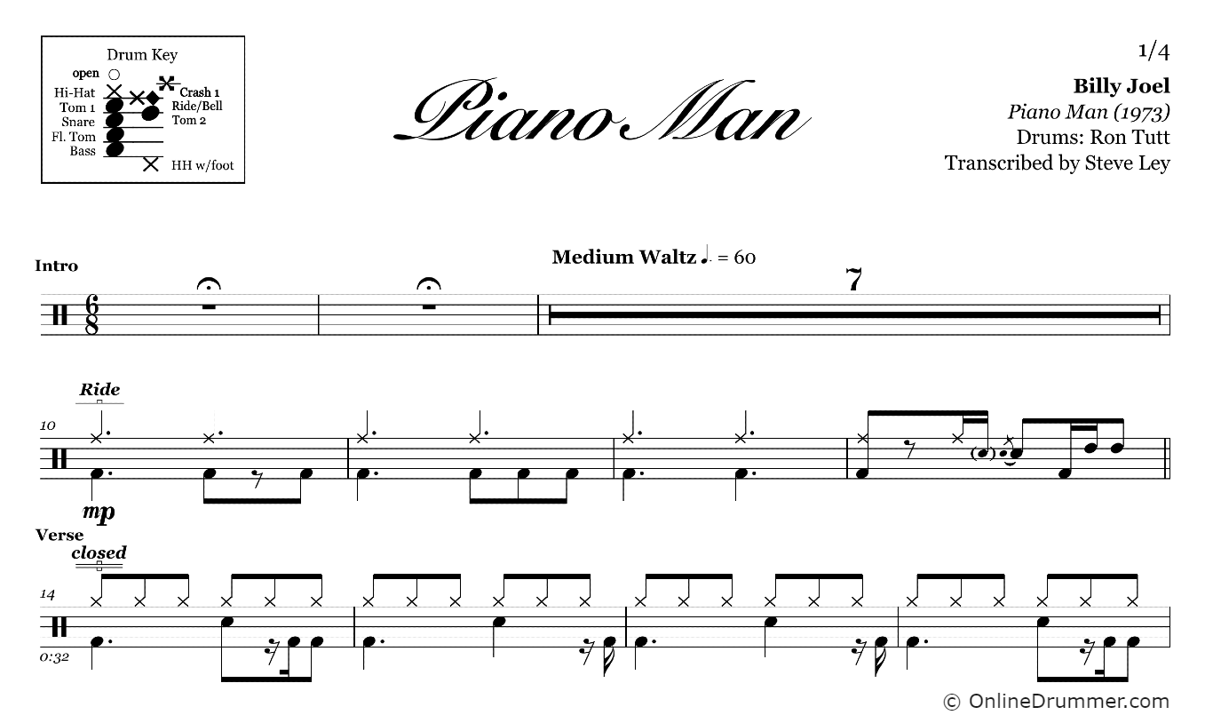 Piano Man - Billy Joel - Drum Sheet Music