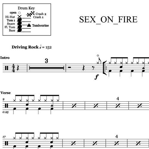 Sex on Fire - Kings of Leon - Thumbnail