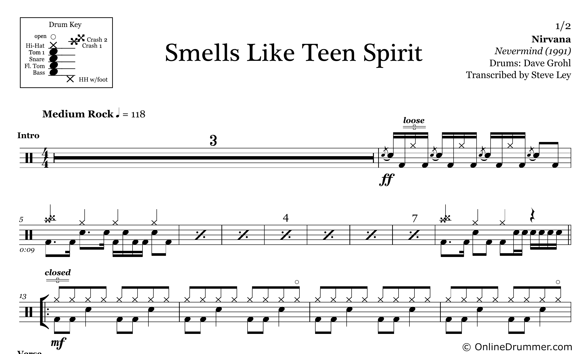 Smells Like Teen Spirit - Nirvana - Drum Sheet Music