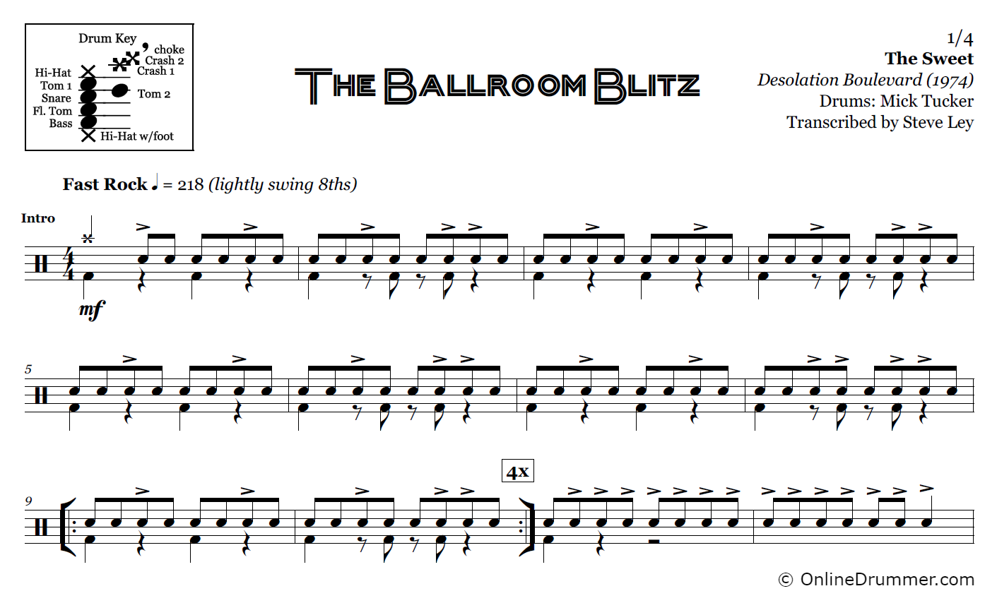 The Ballroom Blitz - The Sweet - Drum Sheet Music