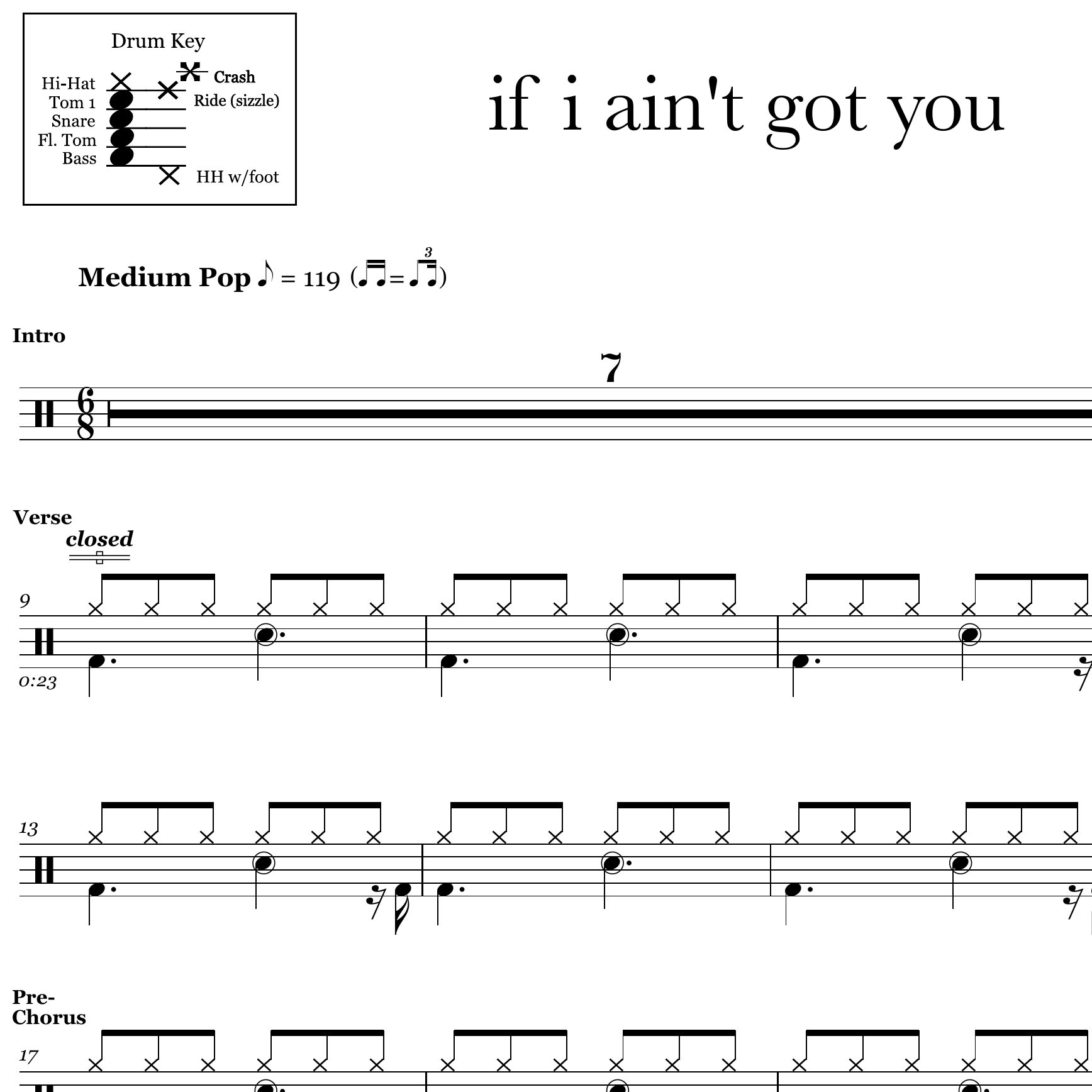 If I Ain't Got You - Alicia Keys - Thumbnail