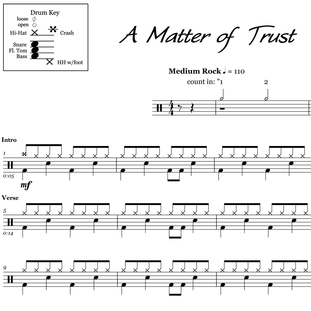A Matter of Trust - Billy Joel