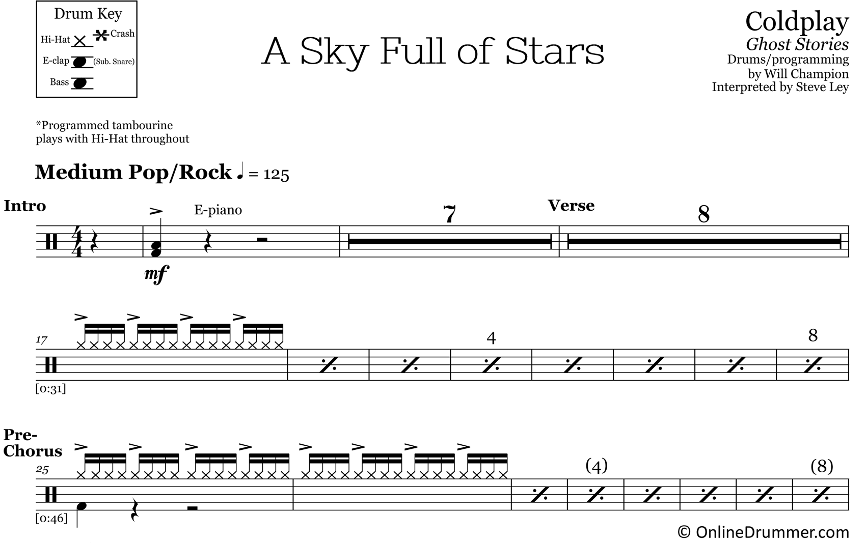 A Sky Full of Stars - Coldplay - Drum Sheet Music
