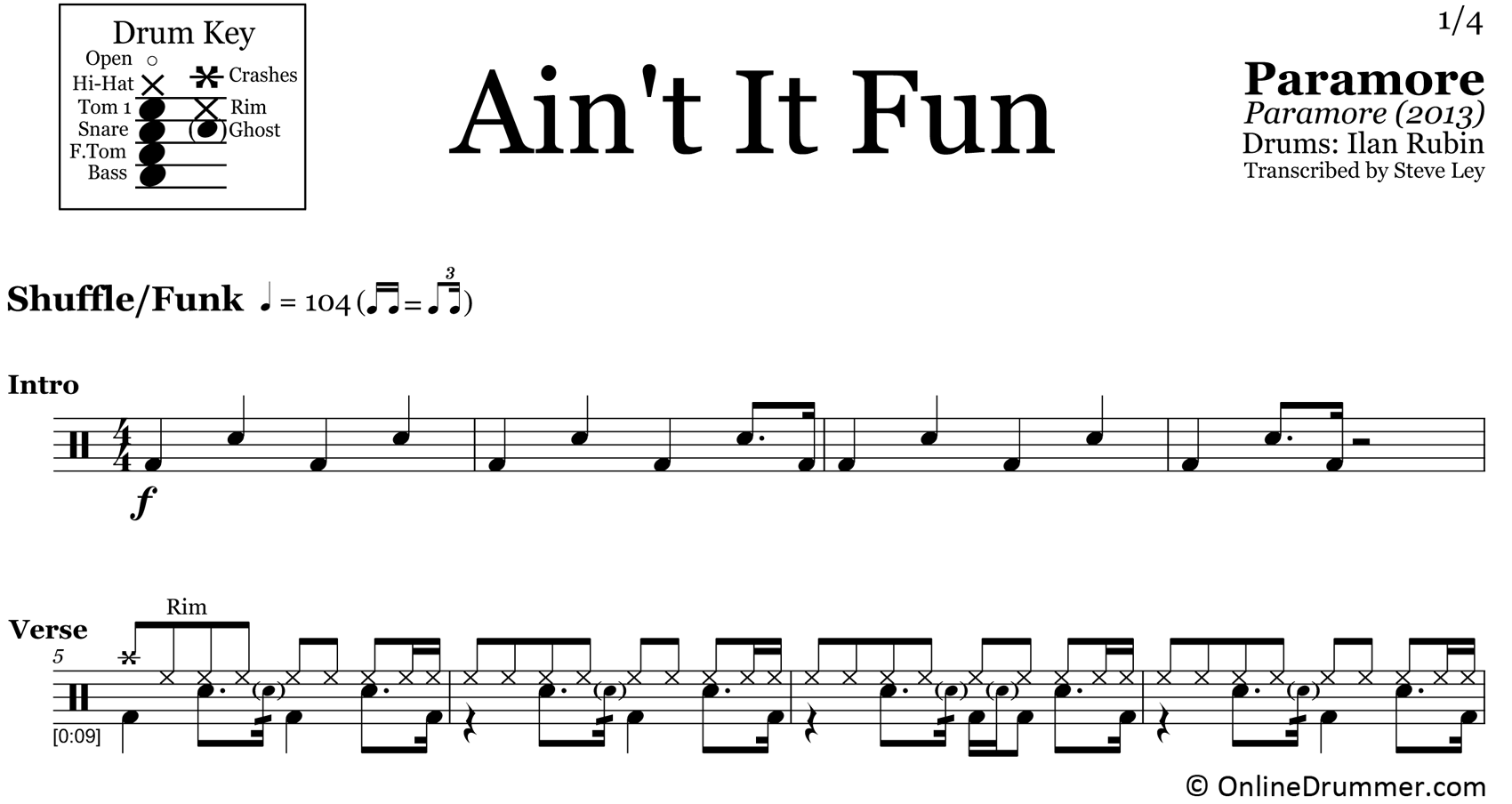 Ain't It Fun - Paramore - Drum Sheet Music