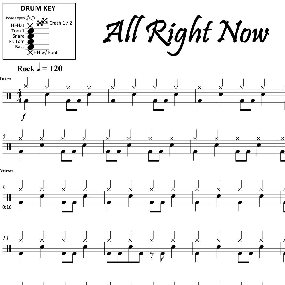 All Right Now - Free