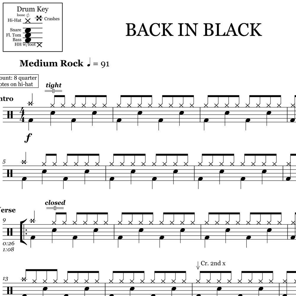 Back in Black - ACDC - Drum Sheet Music