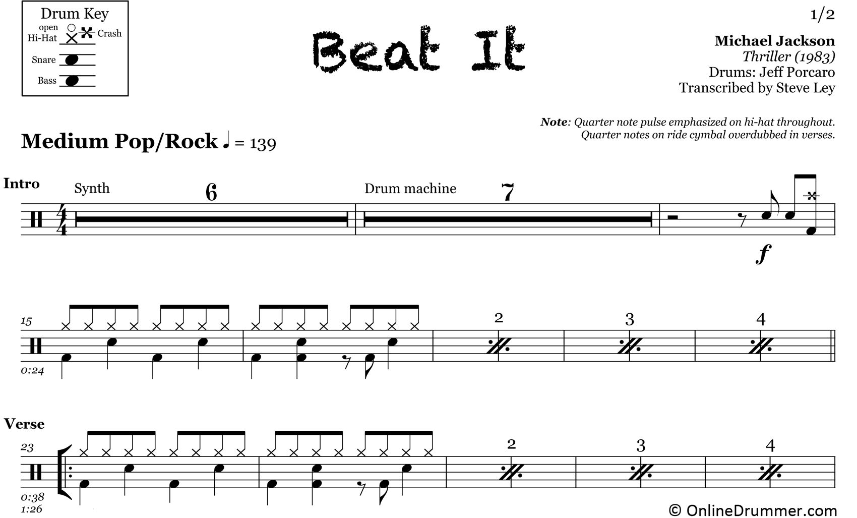 Beat It - Michael Jackson - Drum Sheet Music