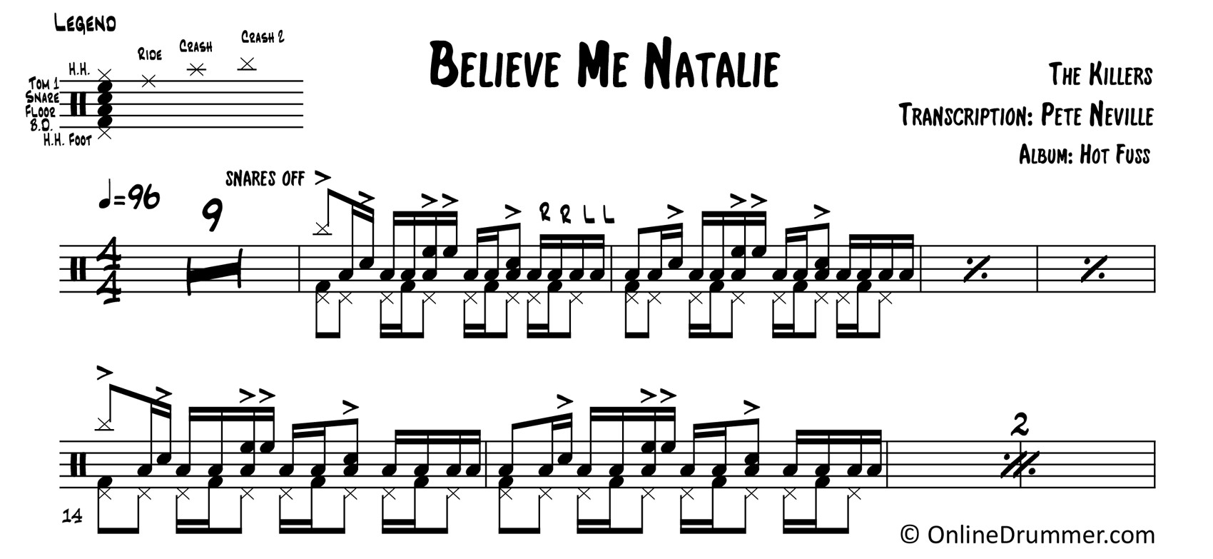 Believe Me Natalie - The Killers - Drum Sheet Music
