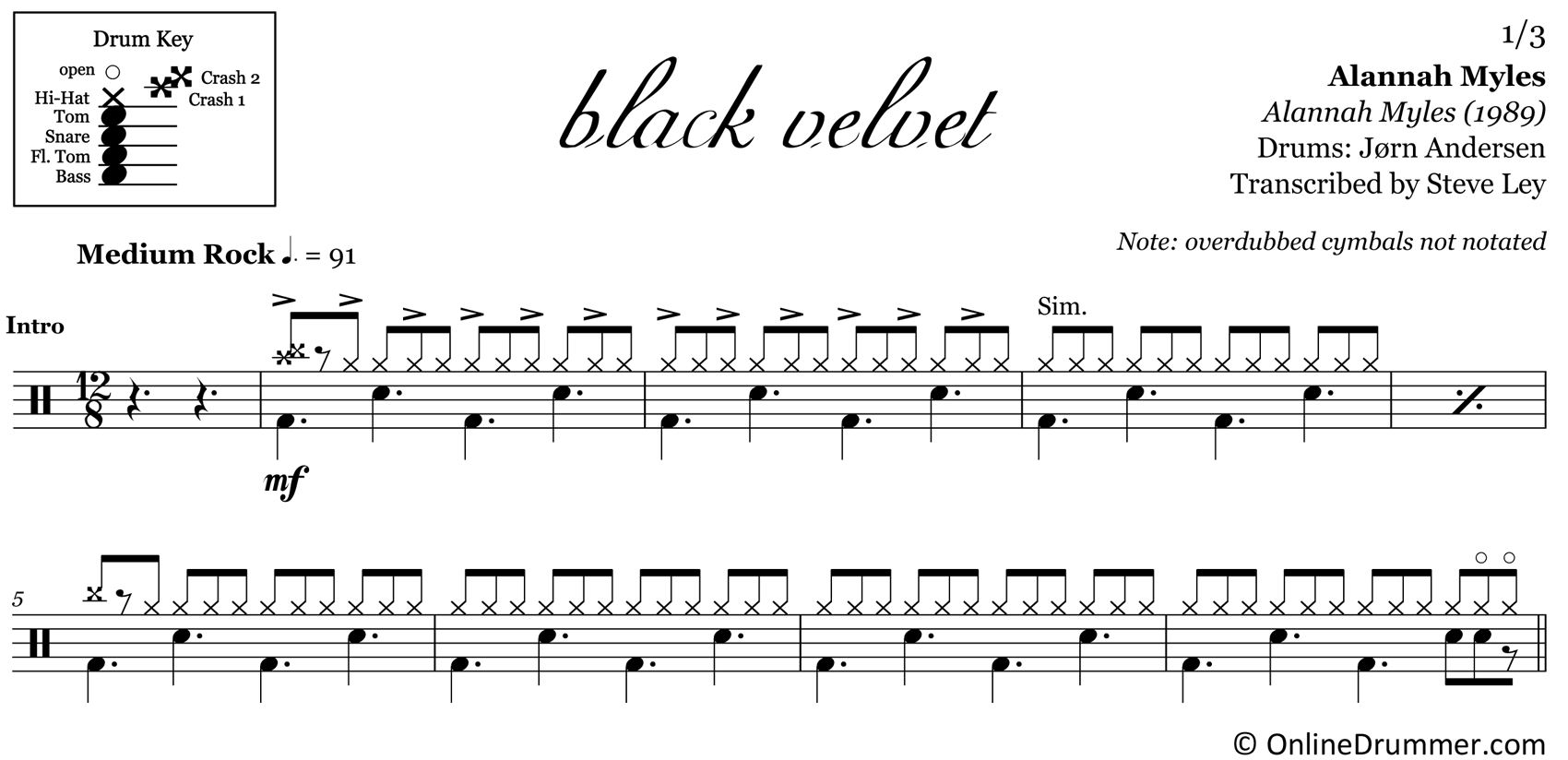 Black Velvet - Alannah Myles - Drum Sheet Music