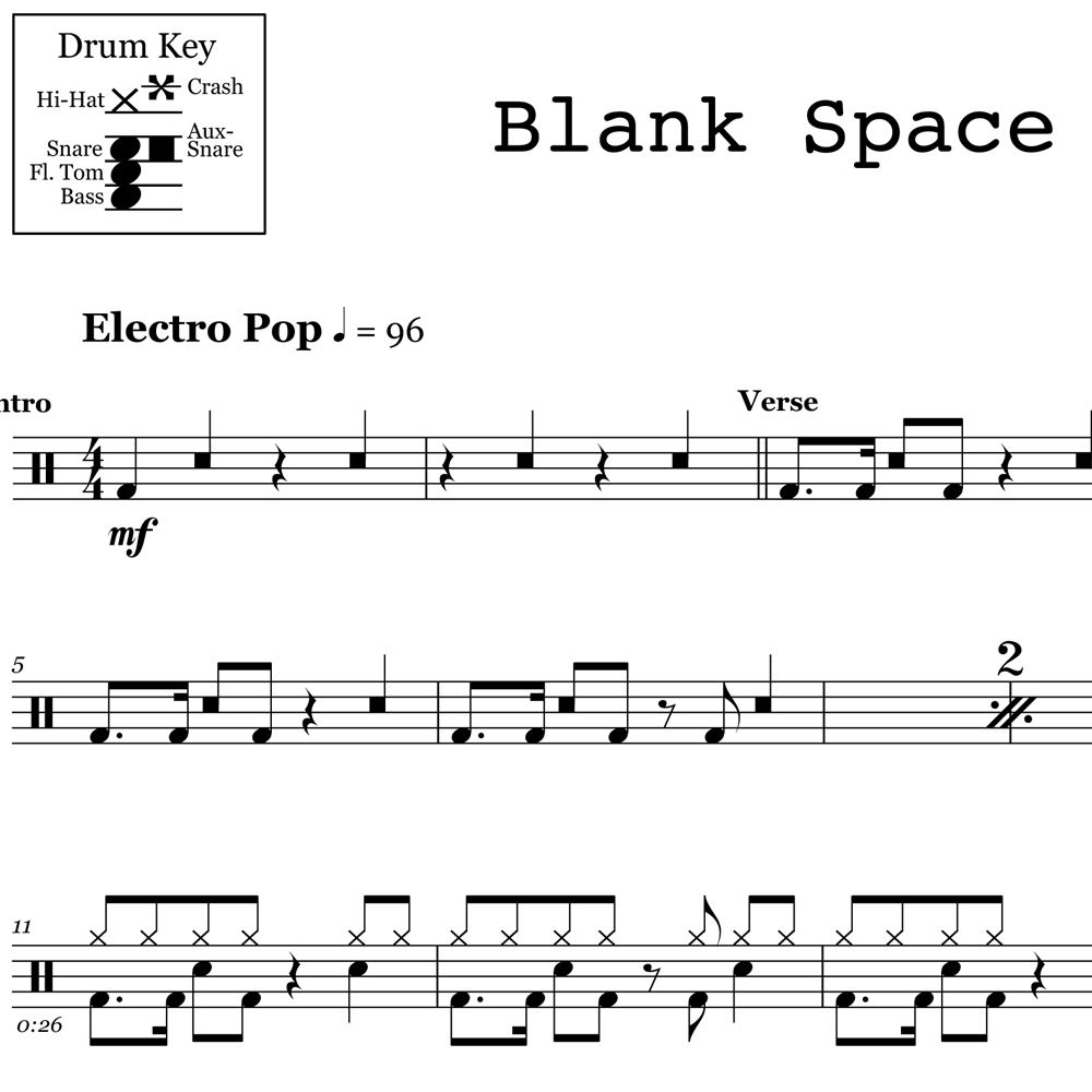 Blank Space - Taylor Swift