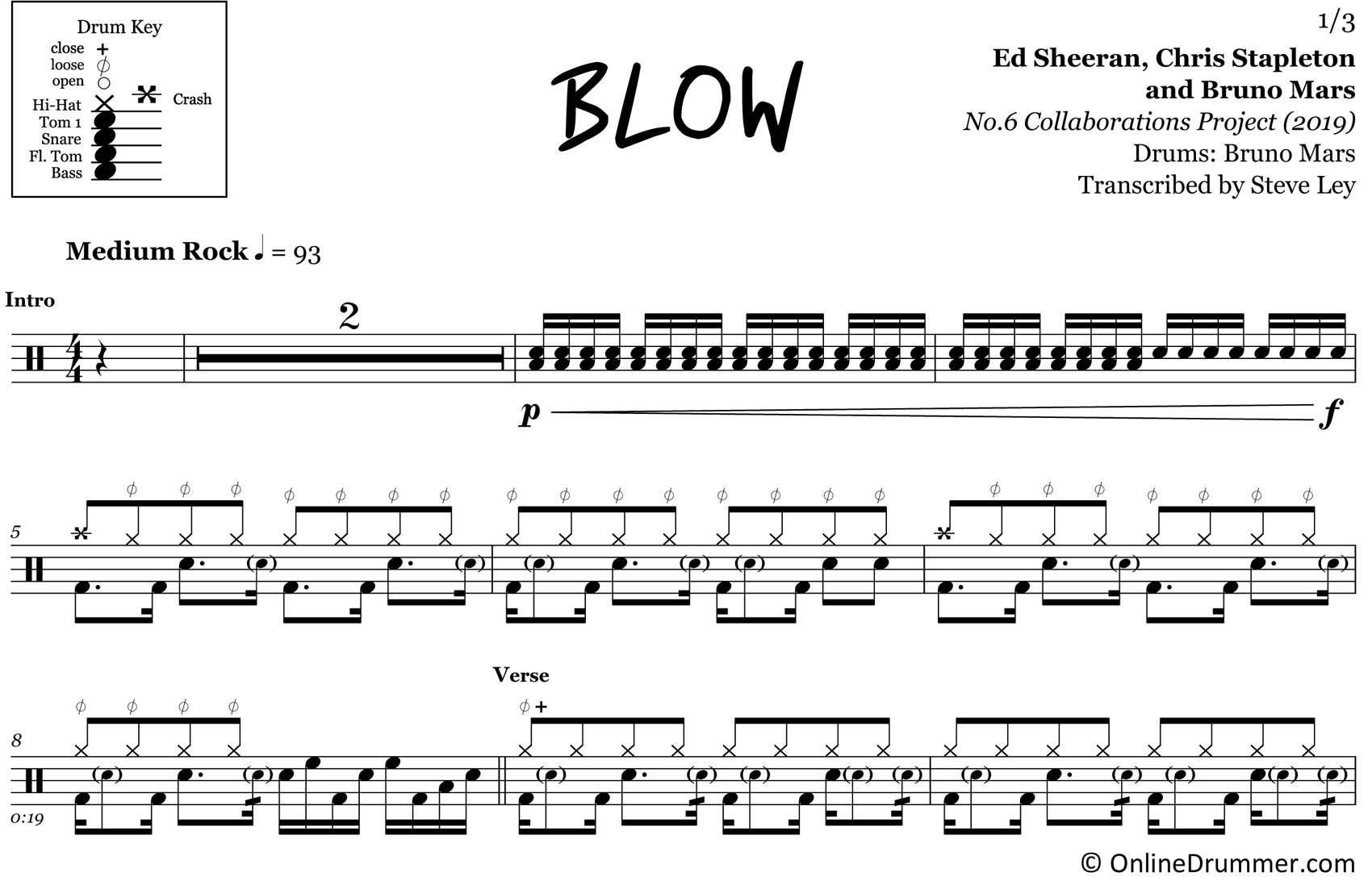 Blow - Ed Sheeran, Chris Stapleton and Bruno Mars - Drum Sheet Music