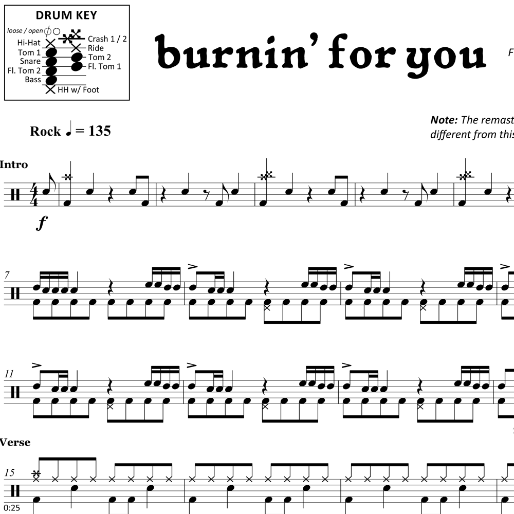Burnin' for You - Blue Öyster Cult